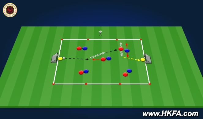Football/Soccer Session Plan Drill (Colour): T3 小型比賽 (30mins)
