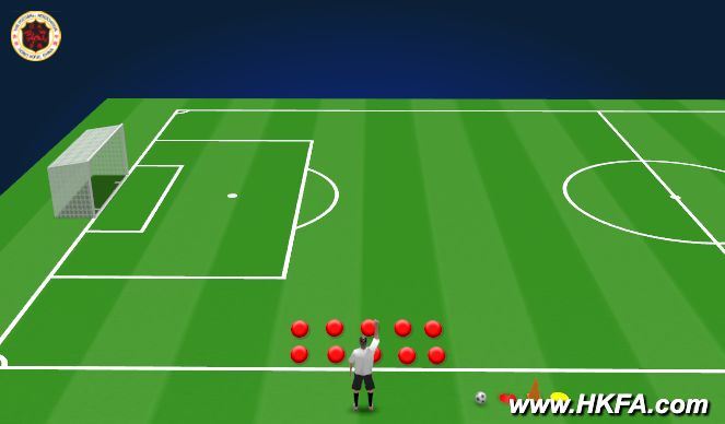 Football/Soccer Session Plan Drill (Colour): 緩和及總結 (5mins)