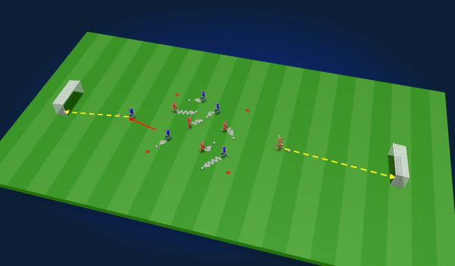 Football/Soccer Session Plan Drill (Colour): Scoring by numbers