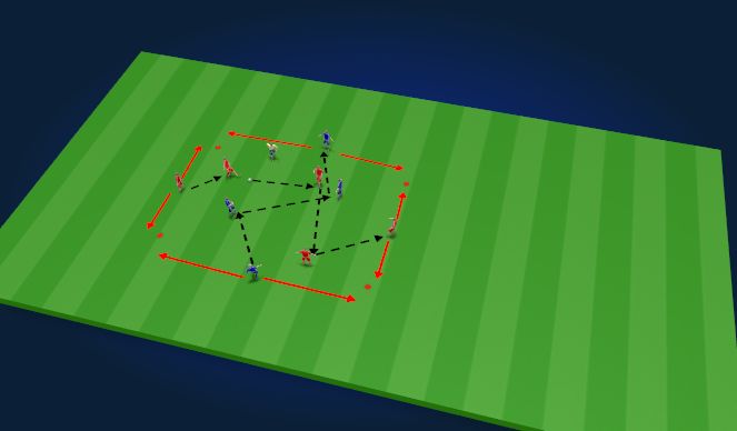 Football/Soccer Session Plan Drill (Colour): Passing Square