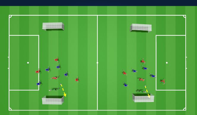 Football/Soccer Session Plan Drill (Colour): SSG