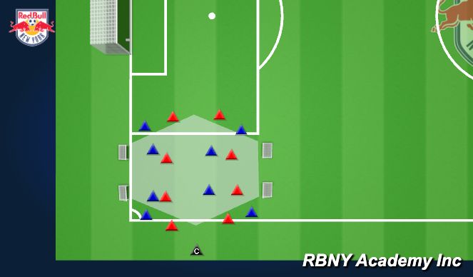 Football/Soccer Session Plan Drill (Colour): Pinball Bumpers