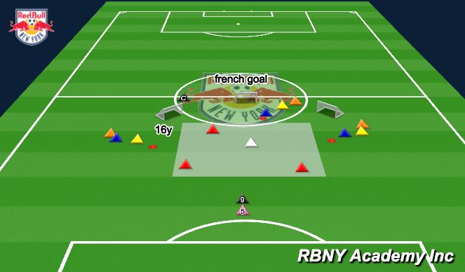 Football/Soccer Session Plan Drill (Colour): Villareal Rondo