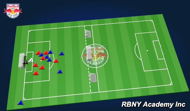 Football/Soccer Session Plan Drill (Colour): SSG + set pieces