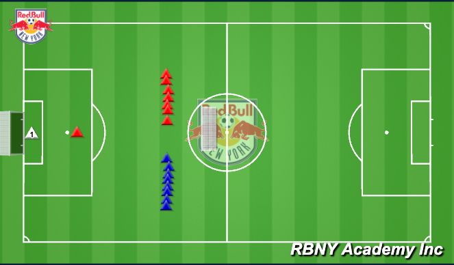 Football/Soccer Session Plan Drill (Colour): Penalty kicks