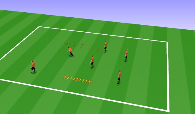 Football/Soccer Session Plan Drill (Colour): S&C