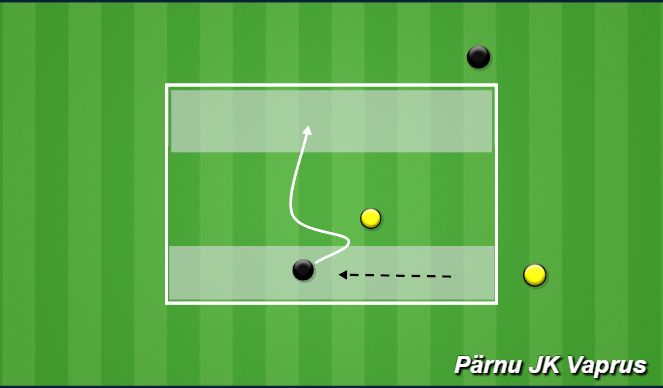 Football/Soccer Session Plan Drill (Colour): 1vs1 laine skoorimis tsooniga