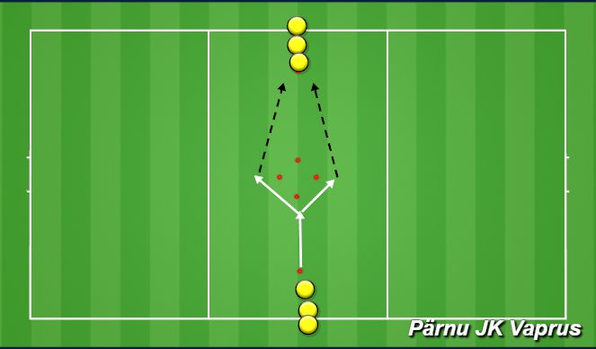 Football/Soccer Session Plan Drill (Colour): triblamise drill