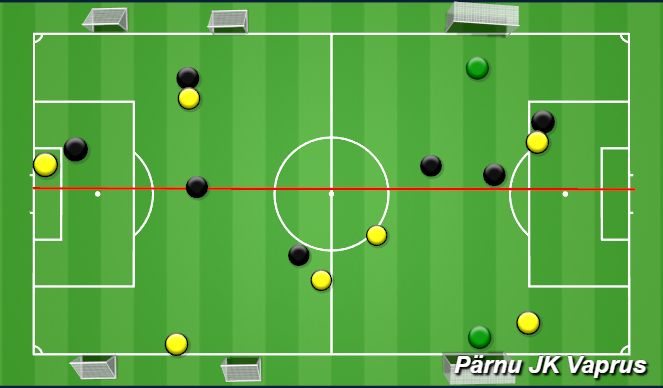 Football/Soccer Session Plan Drill (Colour): jalka 4x1vs1