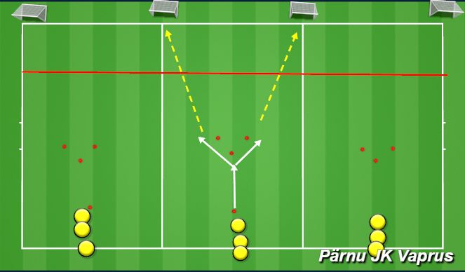 Football/Soccer Session Plan Drill (Colour): triblamise drill 2 (väravalöömisega)