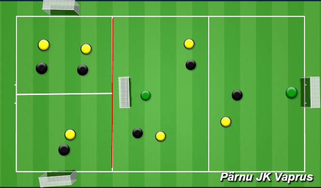 Football/Soccer Session Plan Drill (Colour): Jalka 4vs4/3vs3