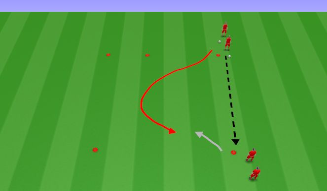 Football/Soccer Session Plan Drill (Colour): 1 on 1 in a square