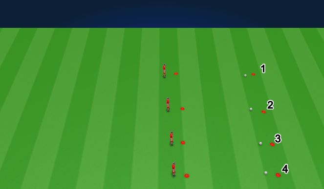 Football/Soccer Session Plan Drill (Colour): Defending as a unit (basic)