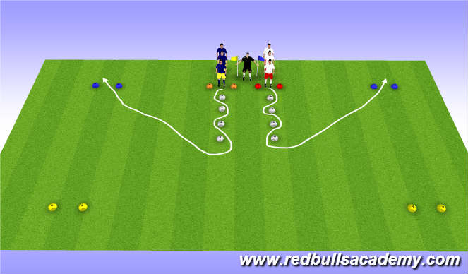 Football/Soccer Session Plan Drill (Colour): SAQ