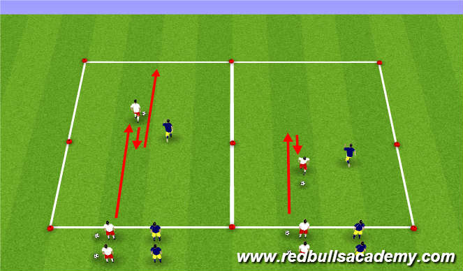 Football/Soccer Session Plan Drill (Colour): Skill Development