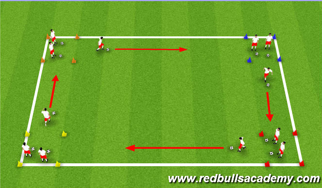 Football/Soccer Session Plan Drill (Colour): cars