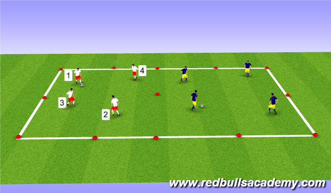 Football/Soccer Session Plan Drill (Colour): Numbers