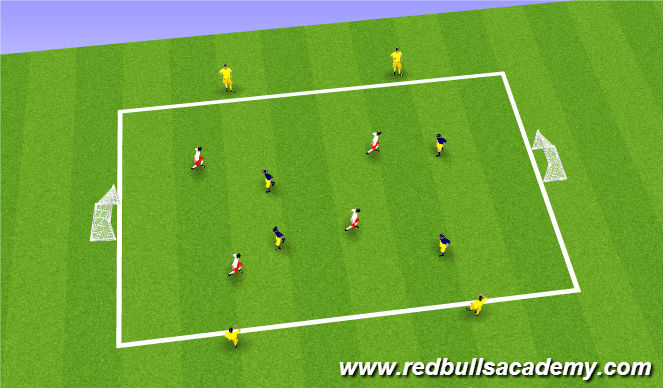 Football/Soccer Session Plan Drill (Colour): Bumpers