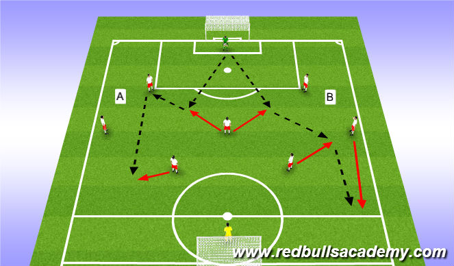 Football/Soccer Session Plan Drill (Colour): Technical - Option 4