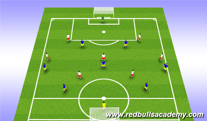 Football/Soccer Session Plan Drill (Colour): Conditioned Game