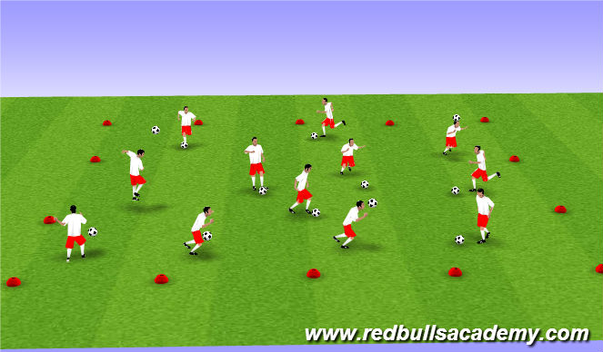 Football/Soccer Session Plan Drill (Colour): Touch warm up