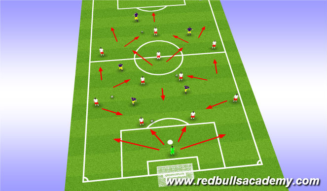 Football/Soccer Session Plan Drill (Colour): team shape 11v11 1-4-2-3-1
