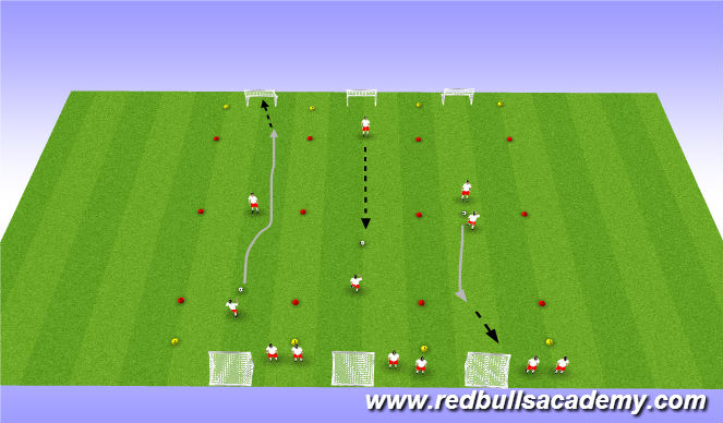Football/Soccer Session Plan Drill (Colour): Warm up 1v1's fully opposed