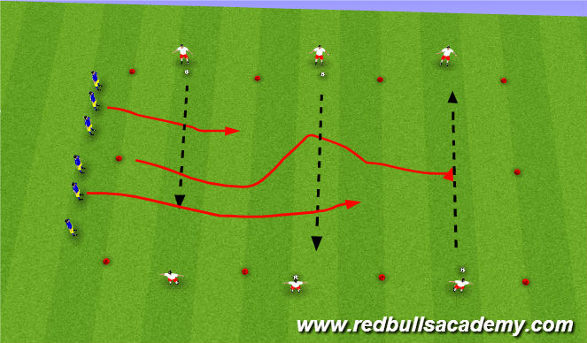 Football/Soccer Session Plan Drill (Colour): Warm Up