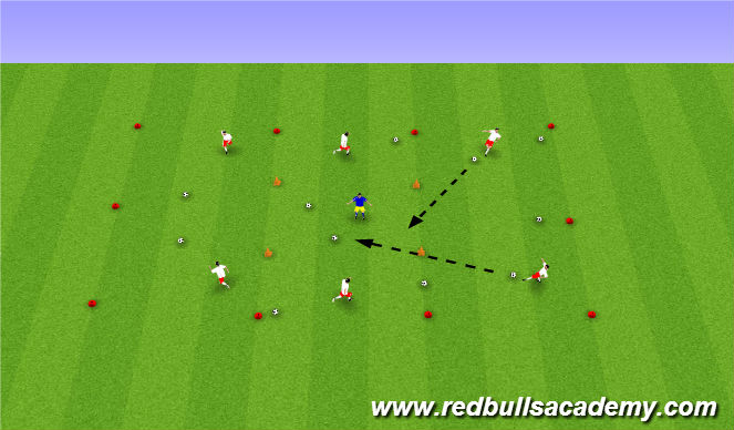 Football/Soccer Session Plan Drill (Colour): Backyardigans