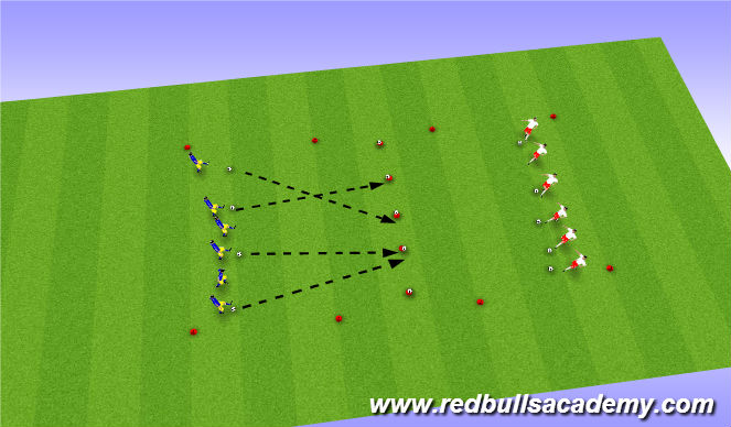 Football/Soccer Session Plan Drill (Colour): Main Theme II