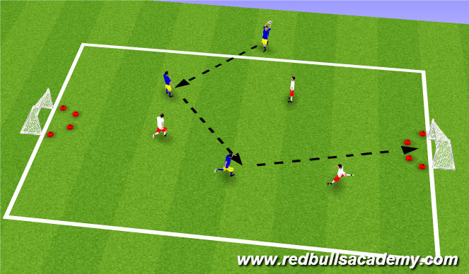 Football/Soccer Session Plan Drill (Colour): 3 v 3 or 4 v 4 small sided games