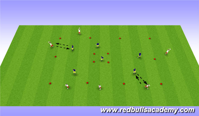Football/Soccer Session Plan Drill (Colour): heading warm up