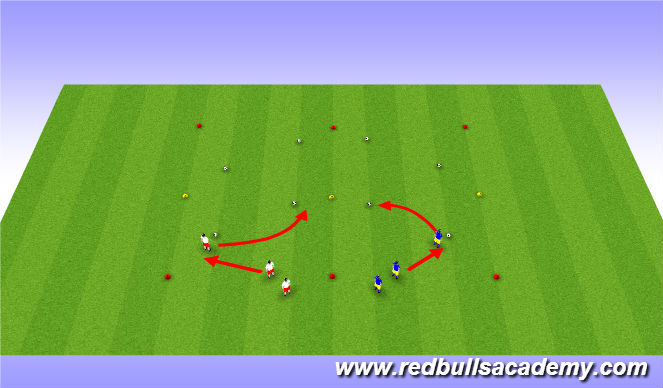 Football/Soccer Session Plan Drill (Colour): Technical Warm Up