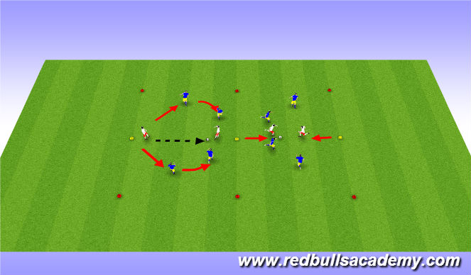 Football/Soccer Session Plan Drill (Colour): Pressure, Cover