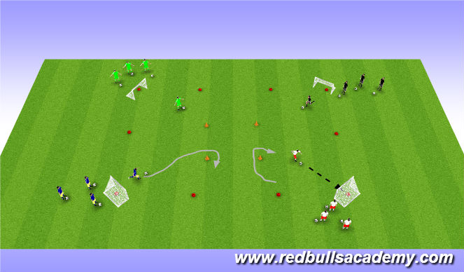 Football/Soccer Session Plan Drill (Colour): shooting warm up/technichal reps