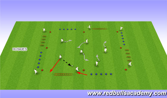 Football/Soccer Session Plan Drill (Colour): Warm ups SAQ game play square