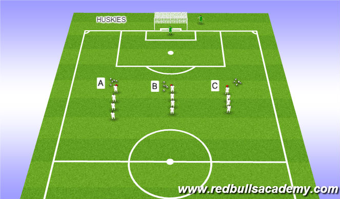 Football/Soccer Session Plan Drill (Colour): warm up shooting 1v1+2v1