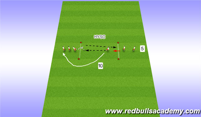 Football/Soccer Session Plan Drill (Colour): warm up passing lines