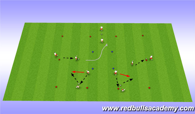 Football/Soccer Session Plan Drill (Colour): Touch and pass warm up M,X,R,I,N?