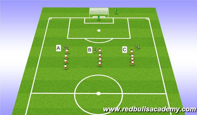 Football/Soccer Session Plan Drill (Colour): warm up shooting 1v1+2v1