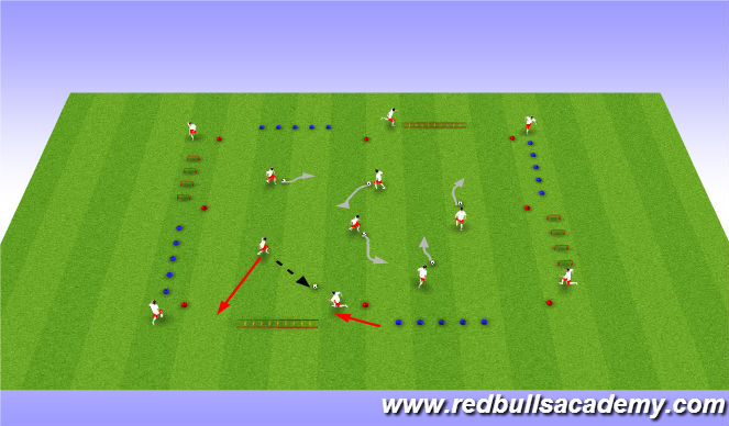 Football/Soccer Session Plan Drill (Colour): Warm ups SAQ game play square
