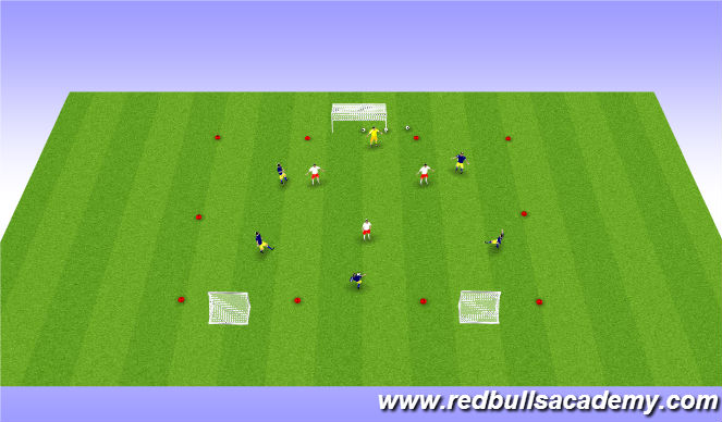Football/Soccer Session Plan Drill (Colour): 5v3