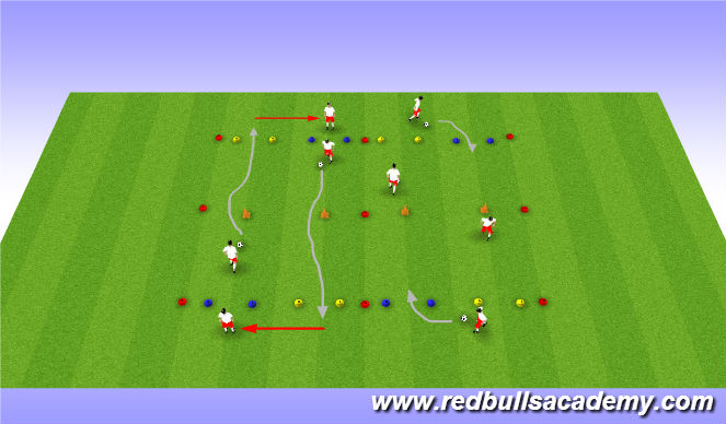 Football/Soccer Session Plan Drill (Colour): Unopposed