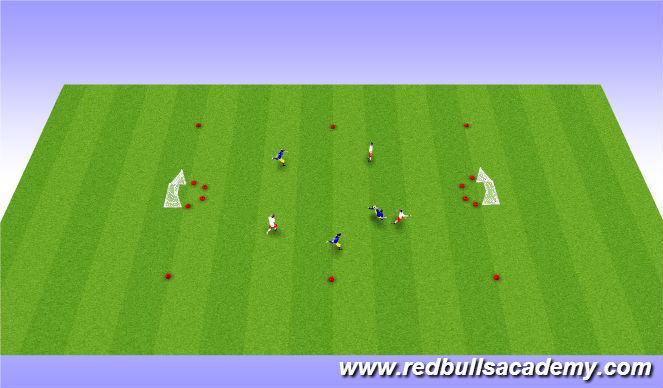 Football/Soccer Session Plan Drill (Colour): 3 v 3 or 4 v 4 small sided games