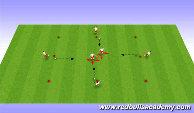 Football/Soccer Session Plan Drill (Colour): Passing warmup