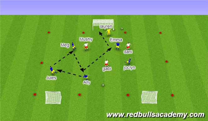 Football/Soccer Session Plan Drill (Colour): 5v4