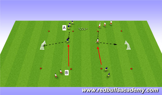 Football/Soccer Session Plan Drill (Colour): Technical Unopposed