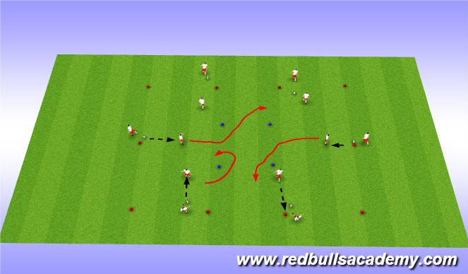 Football/Soccer Session Plan Drill (Colour): Touch and pass warm up M,X,R,I,N?