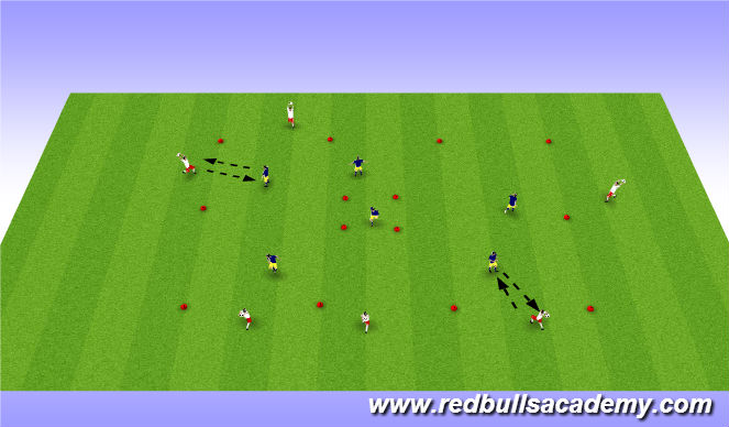 Football/Soccer Session Plan Drill (Colour): heading warm up
