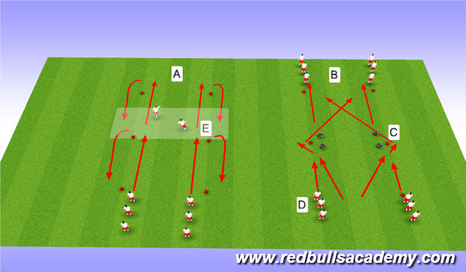 Football/Soccer Session Plan Drill (Colour): HYSC SAQ Warm Up